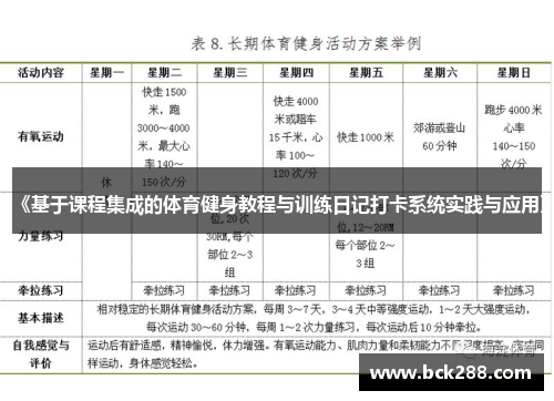 《基于课程集成的体育健身教程与训练日记打卡系统实践与应用》