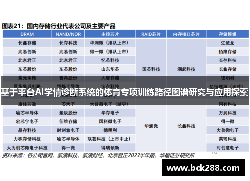 基于平台AI学情诊断系统的体育专项训练路径图谱研究与应用探索