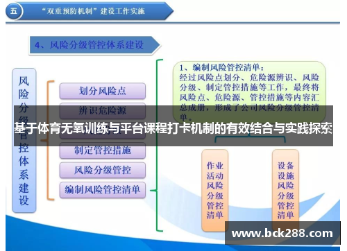 基于体育无氧训练与平台课程打卡机制的有效结合与实践探索